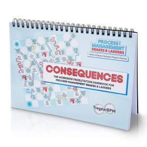 Process Management Snakes & Ladders Consequences Handbook